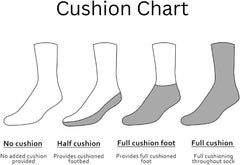 Carolina Ultimate Non-Binding Crew Socks 2 Pair, Men's 9-13 (2/72017)