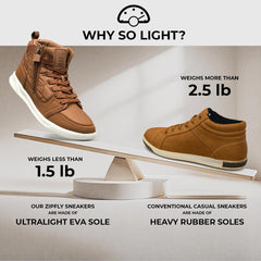 High-Top Men’s Casual Shoes - Genuine Microfiber Suede Boots with Side Zipper, Lightweight Flexible Sole, Well-Cushioned Breathable and Removable Insoles