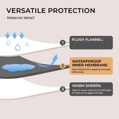 Luciphia Waterproof Pet Blankets for Couch Sofa Bed Cover Cat Liquid Pee Proof Washable Soft Fluffy Large Dog Blanket Reversible Furniture Protection Puppy Grey Paw Thicken Small(40" x 28")