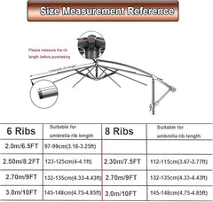 Patio Umbrella Top Canopy Replacement Cloth 6.5ft 7.5ft 9ft 10ft, 6/8 Ribs Outdoor Market Table Yard Pool Garden Parasol Umbrella Canopy Replacement Covers Replacement Parasol Canopy(Cg1,270 cm 8.8ft/