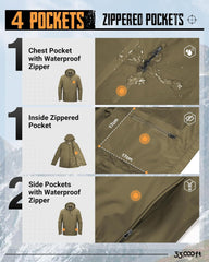 33,000ft Men's Packable Rain Jacket Lightweight Rain Shell Jacket with Hood Waterproof Raincoat for Cycling