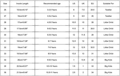 Kids Girls Winter Fleece Ankle Boots Fashion Cute Bowknot PU Leather She𝗿pa Soft Warm Faux 𝗙𝐮𝗿 Cold Day Shoes