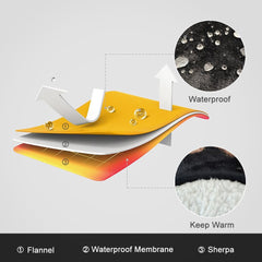 Bucephalus Waterproof Dog Blanket, Thick Reversible Soft Pet Blankets for Couch Bed Protection, Pee Proof Sherpa Fleece Blanket for Small Medium Large Dogs Puppy Cats Washable (Gray,30"×40")