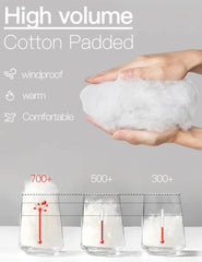 Gihuo Women’s Winter Cropped Puffer Jacket Coat Short Warm Quilted Jacket 2025