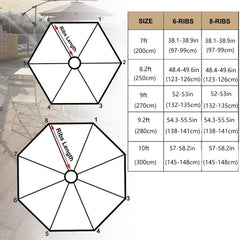Umbrella Replacement Canopy 7ft 9ft 10ft, Universal Patio Umbrella Cover, Replacement Parasol Canopy for 6 Ribs 8 Ribs, Waterproof(Khaki,10ft 6Ribs)