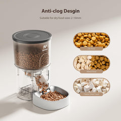 Automatic Cat Feeders, 3L Timed Cat Dry Food Dispenser, Dual Power Supply, Programmable Portion Size, Auto Pet Feeder for Cats and Small Dogs