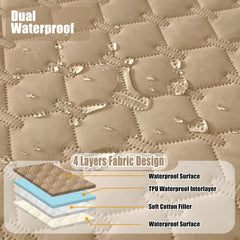 Smiry Waterproof Dog Bed Cover Blanket, Soft Reversible Pet Blanket, Washable Leakproof Cats Dogs Couch Cover for Sofa, Couch, Furniture (30x70 Inch, Camel/Beige)