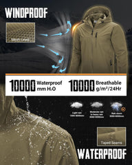 33,000ft Men's Packable Rain Jacket Lightweight Rain Shell Jacket with Hood Waterproof Raincoat for Cycling